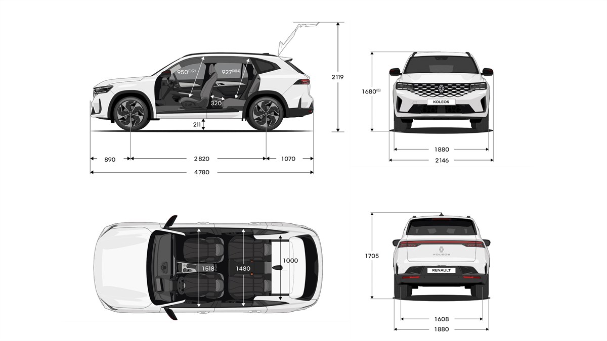 dimensions - Renault Koleos